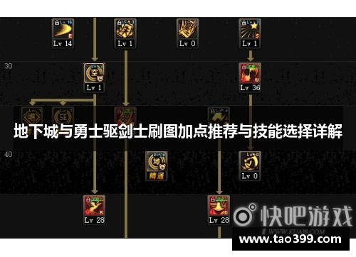 地下城与勇士驱剑士刷图加点推荐与技能选择详解